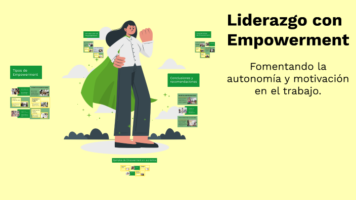 Liderazgo con Empowerment by Fernanda Coronado on Prezi