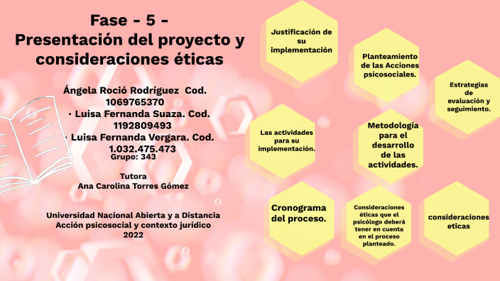 FASE 5 presentacion del proyecto y consideraiones eticas by Fernanda ...