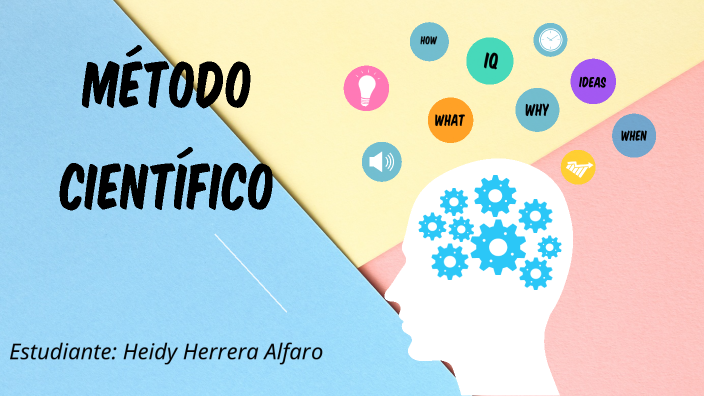 Método Científico by Lucia Herrera on Prezi