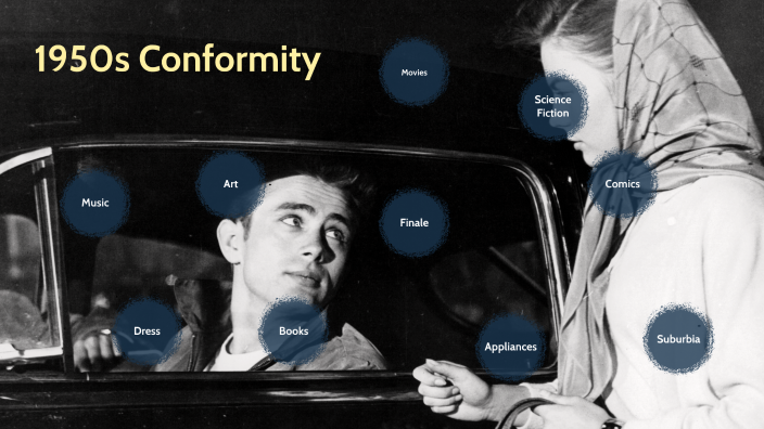 1950s Conformity by CECILIA ZAGORINI on Prezi