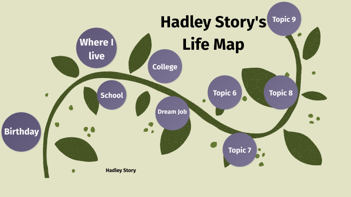 life-map-project-by-hadley-story-on-prezi