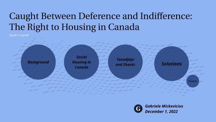 right-to-housing-in-canada-by-gabby-mickevicius-on-prezi