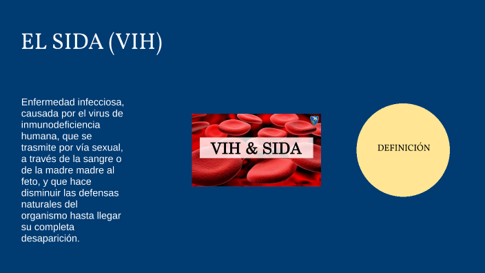 EL SIDA (VIH) By Yinyer Mh On Prezi