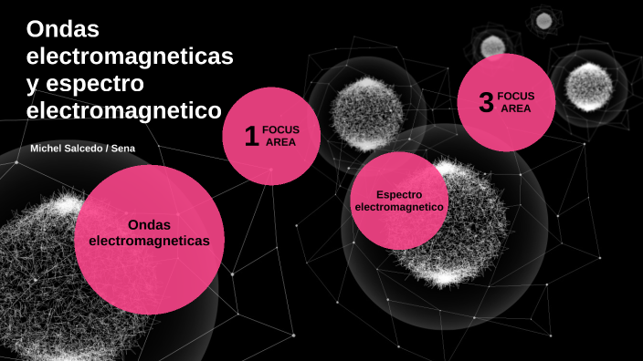 Ondas electromagnéticas y espectro electromagnético by Michel Salcedo ...