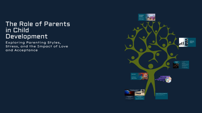The Role of Parents in Child Development by Bella Degiovine on Prezi