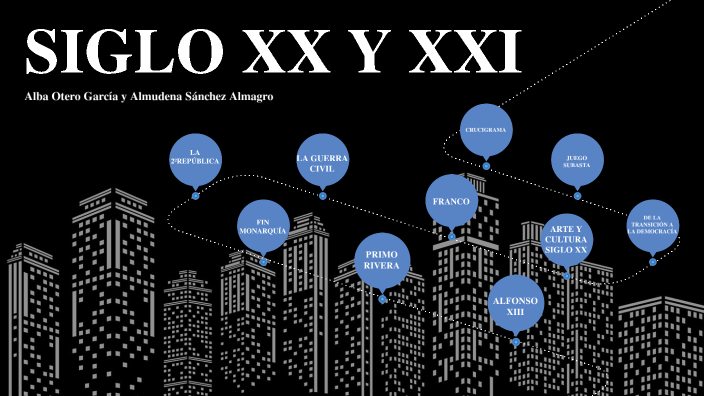 SIGLO XX Y SIGLO XXI by Almudena Sanchez on Prezi