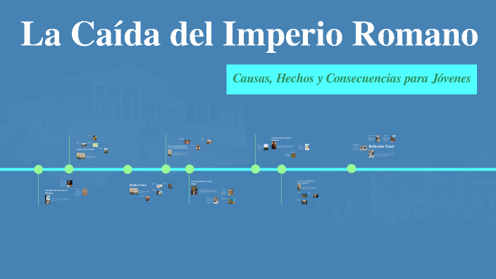 La Caída del Imperio Romano by Jessica Marin on Prezi