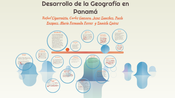 Desarrollo De La Geografia En Panama By Rafael Cigarruista On Prezi 4977