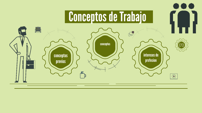 Concepto De Trabajo En La Actualidad