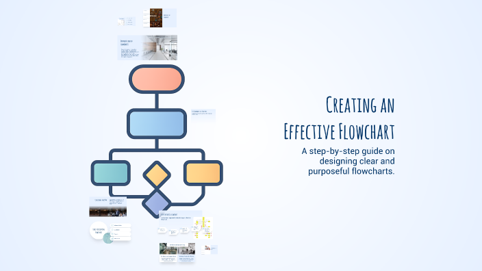 Creating an Effective Flowchart by vanya Gomes on Prezi