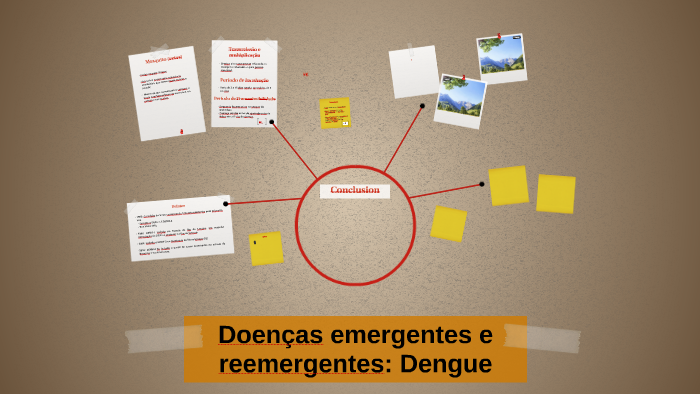 Doenças Emergentes E Reemergentes: Dengue By Karla Vanessa Vasconcelos