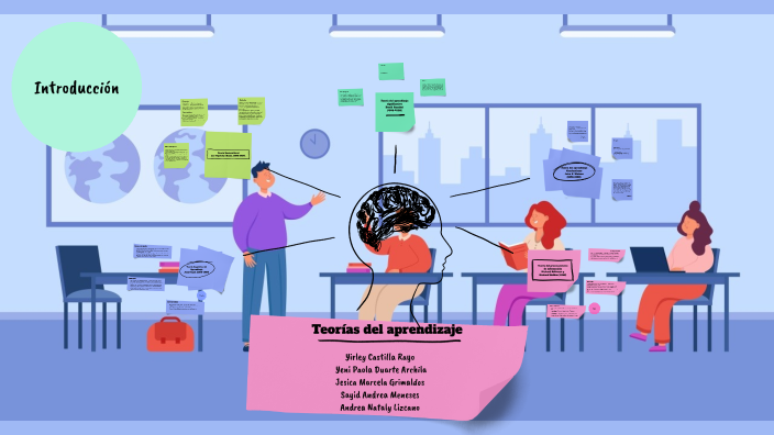 Teorías del aprendizaje by Usuario 2024 on Prezi