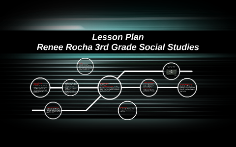Renee Rocha Lesson Plan by renee rocha on Prezi