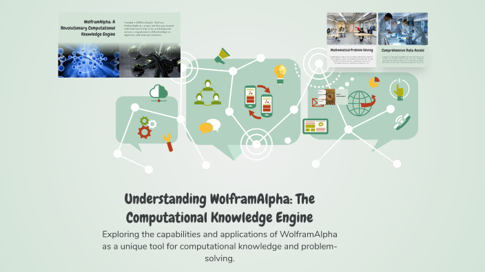 Understanding WolframAlpha: The Computational Knowledge Engine by ...