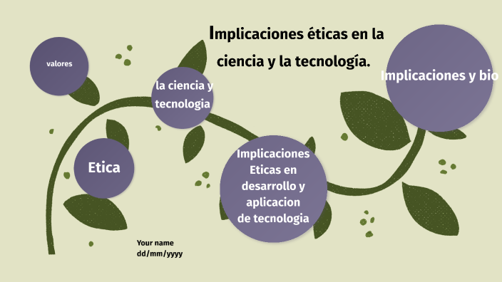 implicaciones éticas en la ciencia y la tecnología. by Angel Muñoz on Prezi