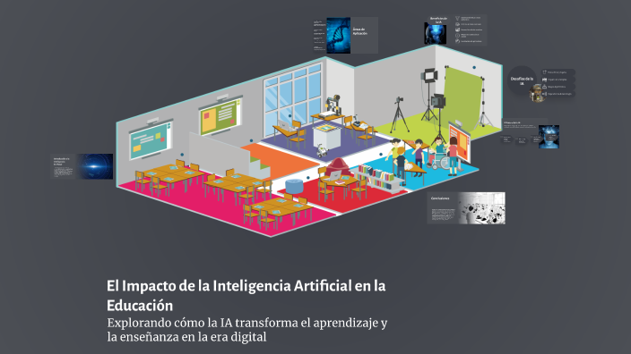 El Impacto de la Inteligencia Artificial en la Educación by John ...