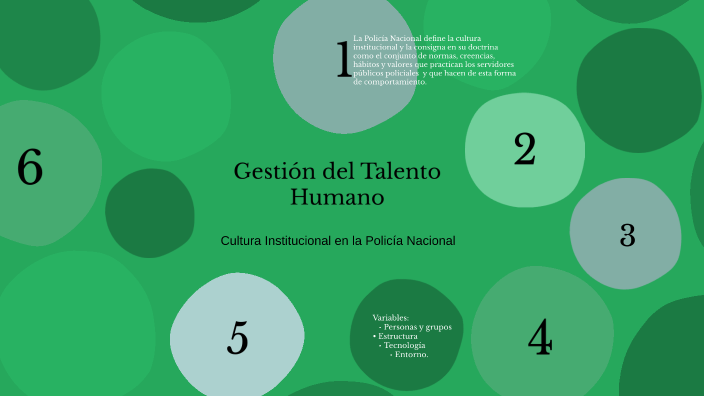 Gestión del Talento Humano by brayan garay on Prezi