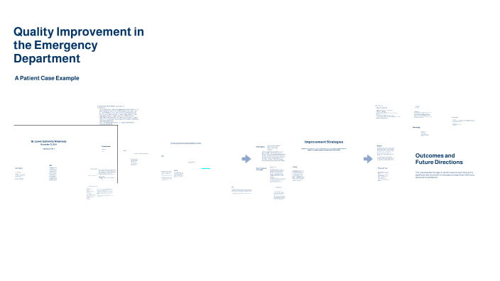 Quality Improvement in the Emergency Department by Emily Speck on Prezi