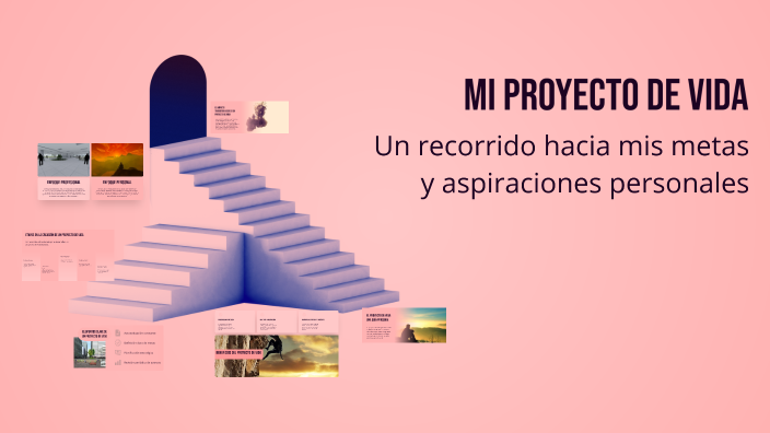 Mi Proyecto de Vida by Elizabeth Baca Benavides on Prezi