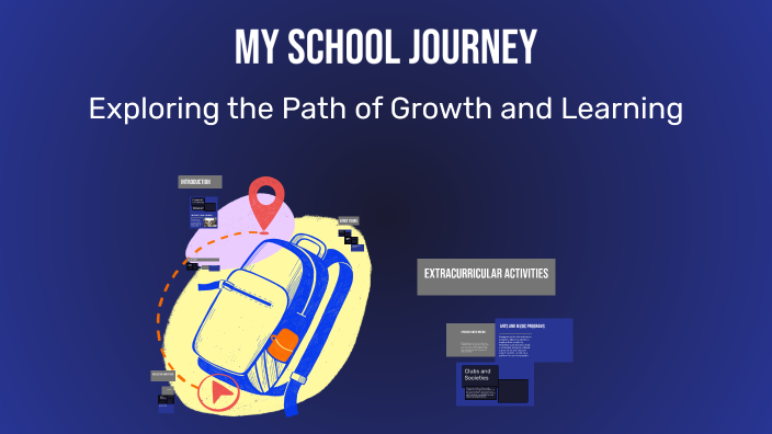 My School Journey By Bdill Fkhrii On Prezi