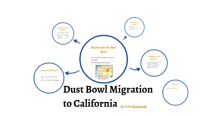 dust-bowl-migration-to-california-by-colin-kosidowski