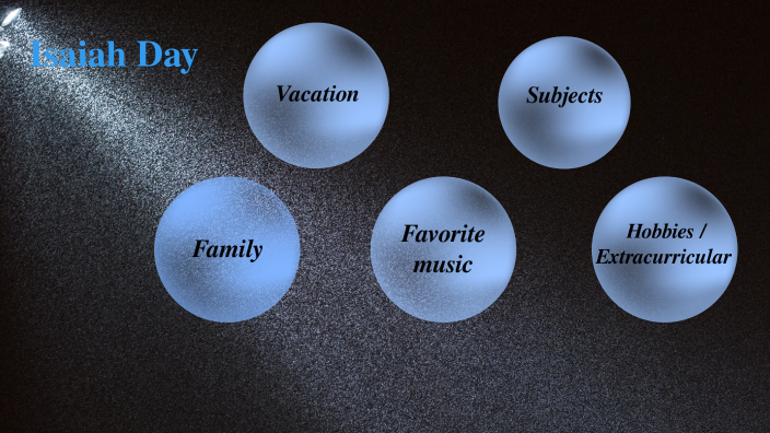 Isaiah Day by Isaiah Day on Prezi