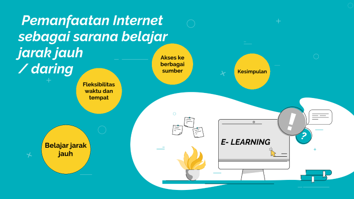 Pemanfaatan Internet Sebagai Sarana Belajar Jarak Jauh / Daring By ...