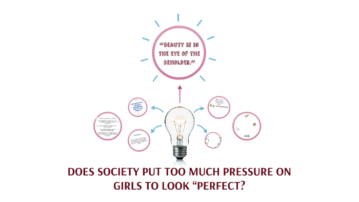 Does Society Put Too Much Pressure On Girls To Look “perfect By Nawal Riaz 6264