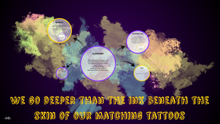 Oh Brother We Go Deeper Than The Ink We go deeper than the ink beneath the skin of our matching tattoos by