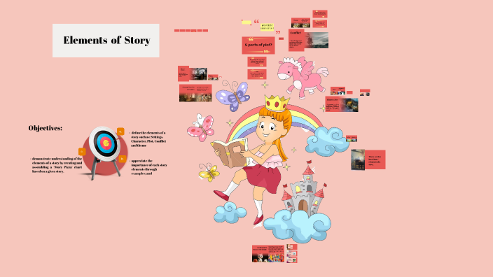 The Elements of a Story by Aljhon Jeremiah Perez on Prezi