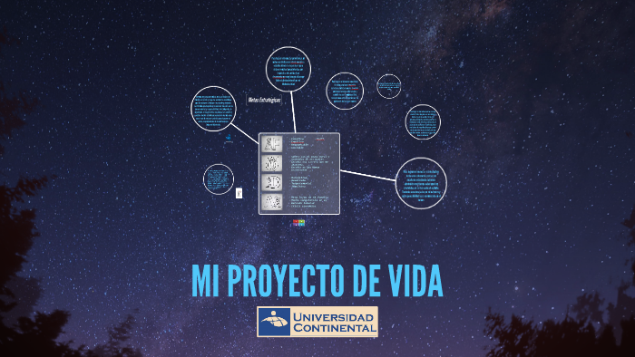 MI PROYECTO DE VIDA by Jhoel Salazar Oscanoa on Prezi