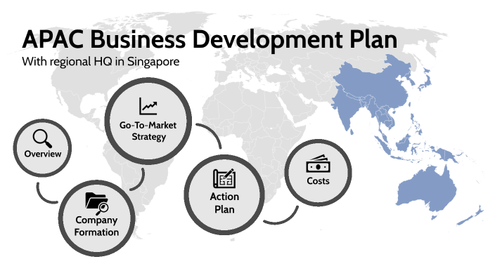 APAC Business Development Plan by Maxim Mitrokhin on Prezi