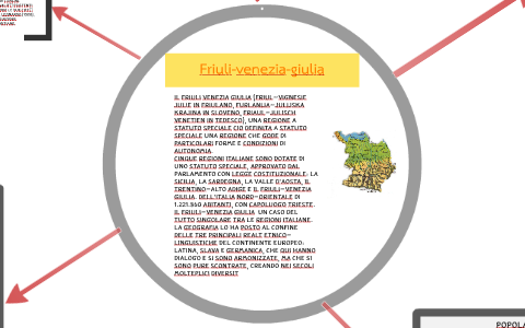 Friuli-venezia-giulia by PrimaE Defilis on Prezi