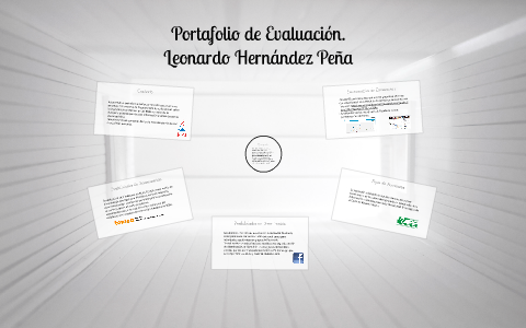 Portafolio de Evaluación. by Leonardo Hernández Peña on Prezi