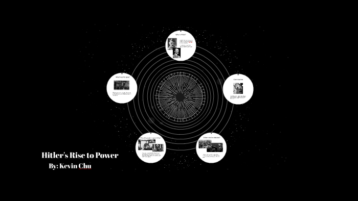 Hitler's Rise to Power by Kevin Chu on Prezi