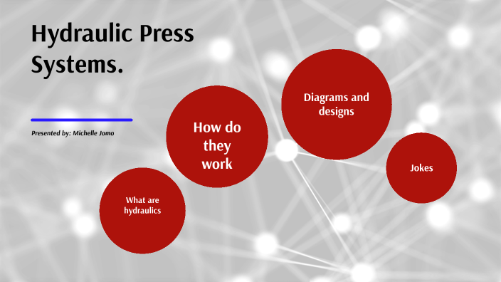 Hydraulic Press Systems by Michelle Jomo on Prezi