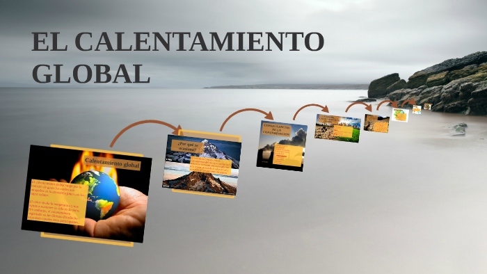 Calentamiento global by Diana Katerine Acosta Viasus on Prezi