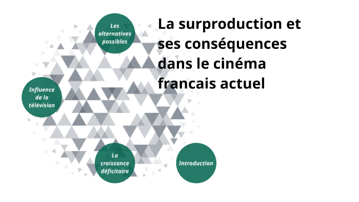 La surproduction et ses conséquences dans le cinéma français actuel by ...