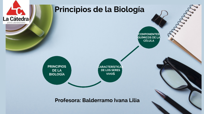 Principios De La Biología- OD By Ivana Lilia Balderramo On Prezi