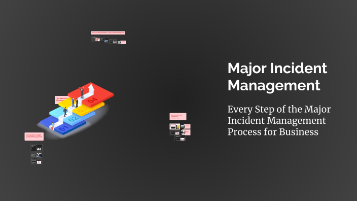 Major Incident Management by Satya K on Prezi