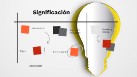 Significación 