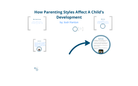 How Parenting Styles Affect a Child's Development by Josh Hanlon on Prezi
