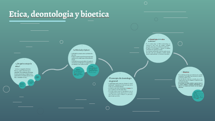 Etica, deontologia y bioetica by Gala Dewey on Prezi