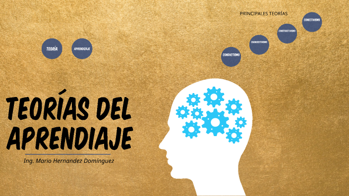 Teorías del aprendizaje by mario hernandez on Prezi