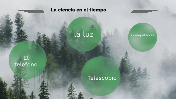 La ciencia en el tiempo by Rosalba Cruz Felix on Prezi