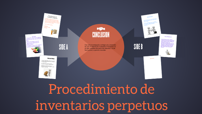 procedimiento de inventarios perpetuos by valeria baldivia