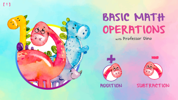 Basic Math Operations By Prezi Team