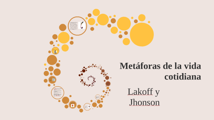 Metáforas de la vida cotidiana by Leslie Elizabeth Vera Zúñiga on Prezi