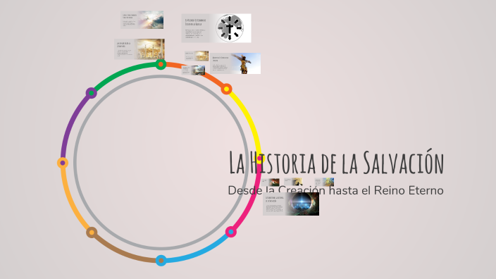 La Historia de la Salvación by Carol Mayorga on Prezi