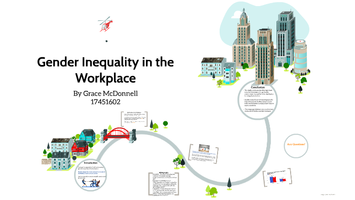 Gender Inequality in the Workplace by on Prezi